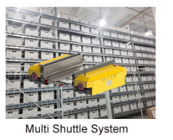 Racking Structure Feature 3