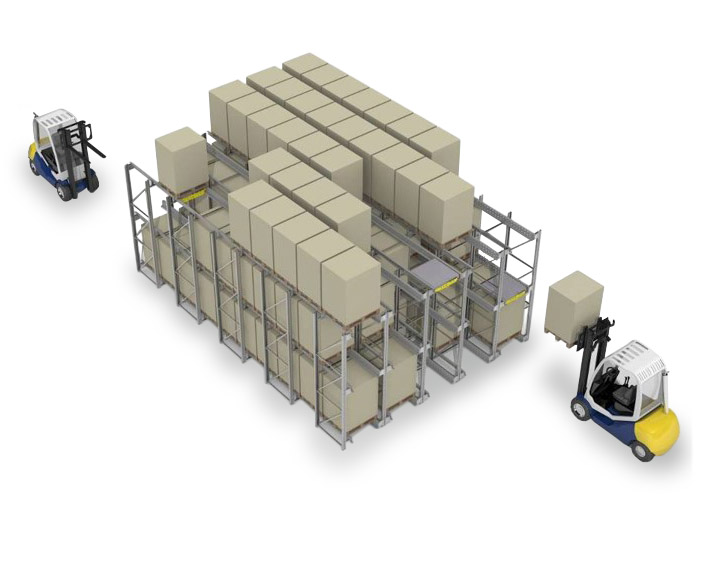 Drive-Through Racking Is a High-density, FILO (First-In, First-Out) Storage Solution Designed for High-turnover Products