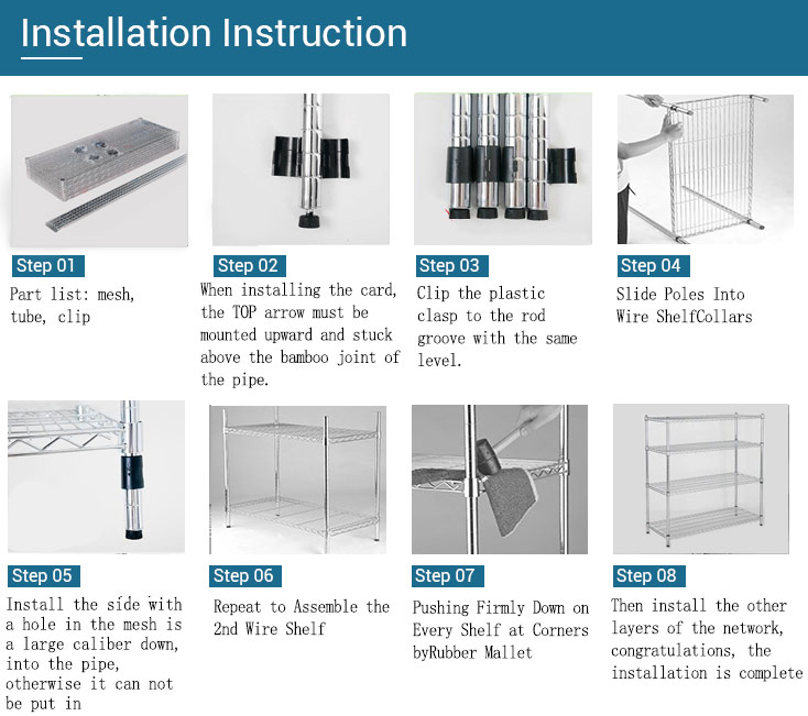 Wire Shelving Details 2