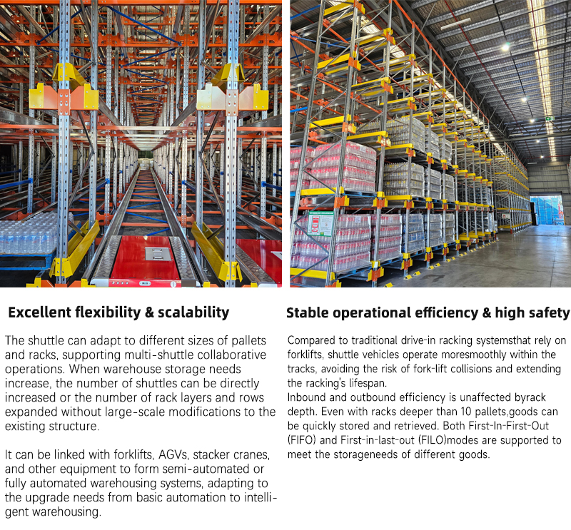 Pallet Loading Configuration