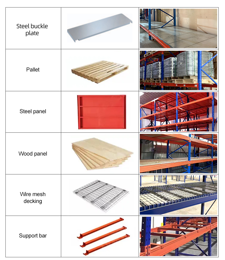 Decking Choices