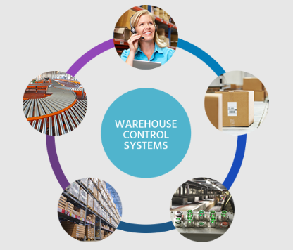 Warehouse Control System Network