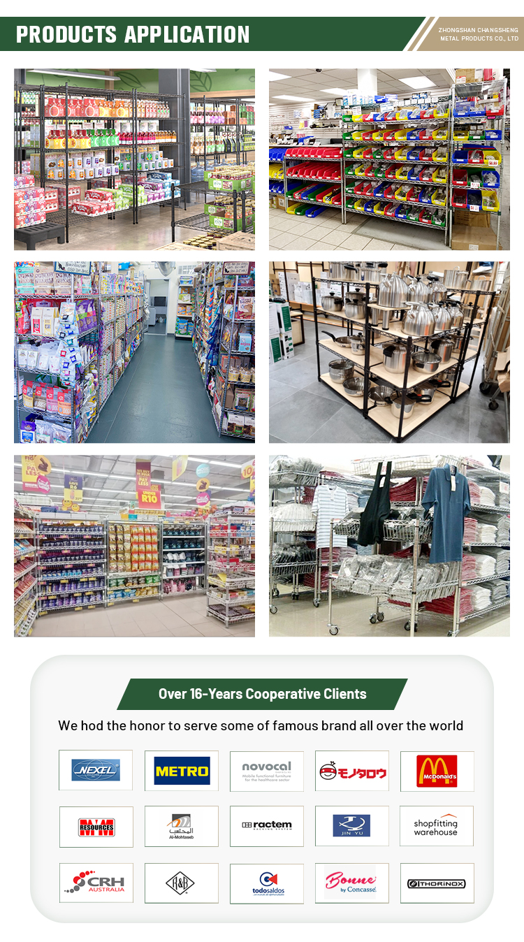 Products Application
