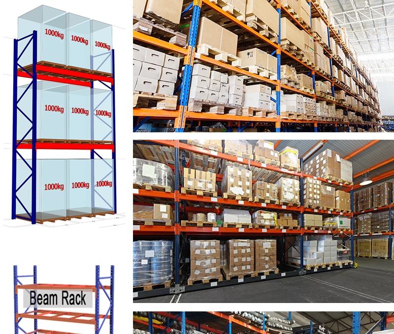 Guangzhou Rack Adjustable Pallet Racking System