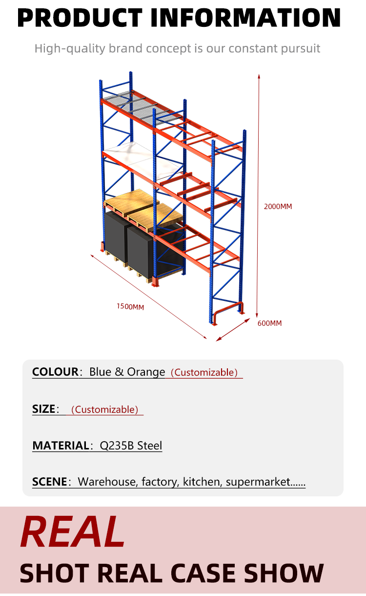 Product Diagram