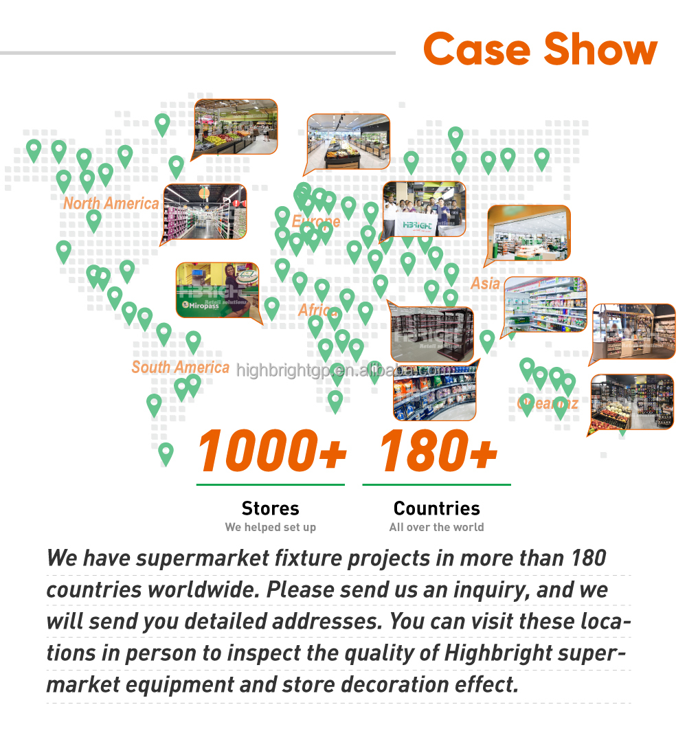 Global Supermarket Projects