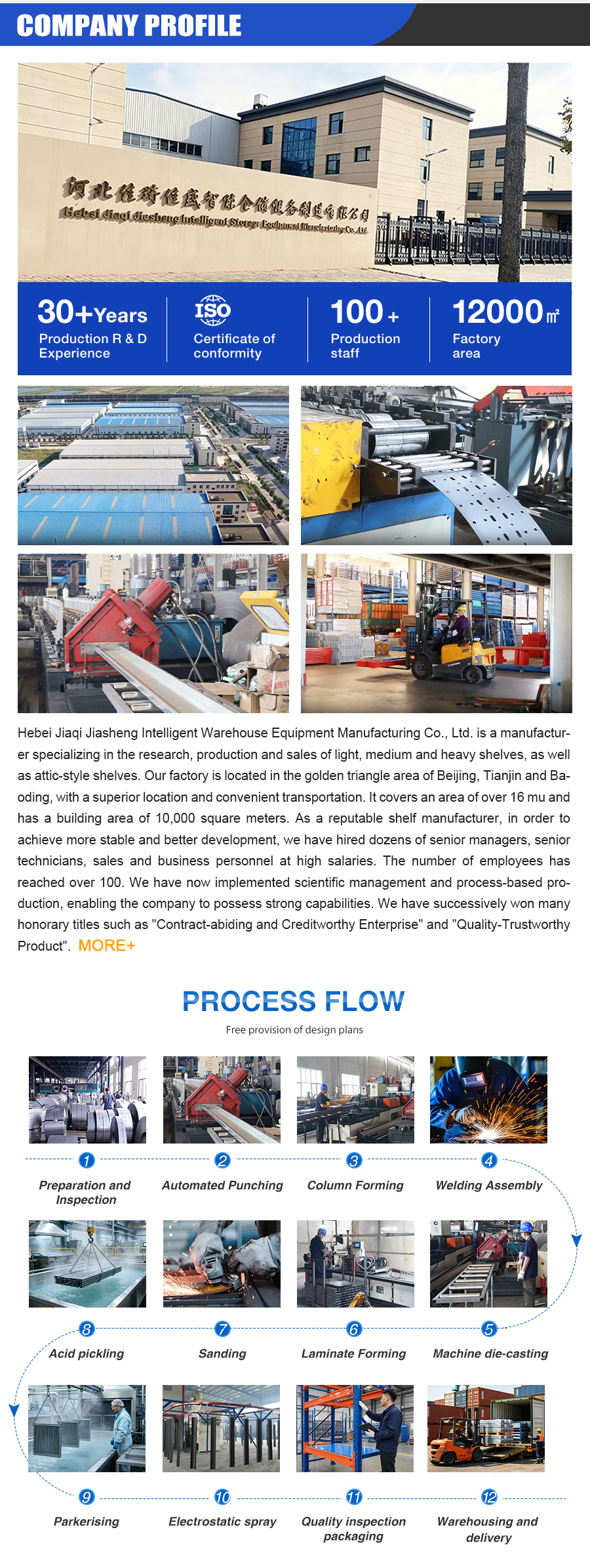 Company Overview