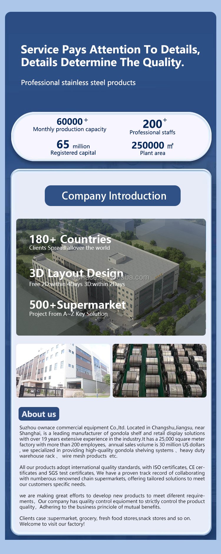 Manufacturing Facility Overview