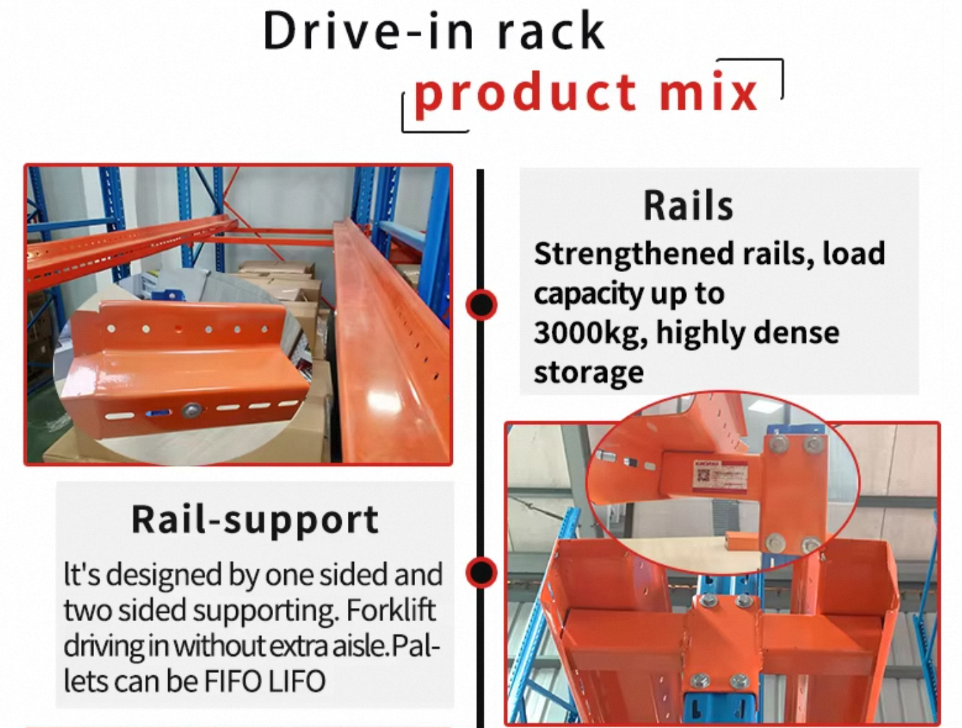 Engineering Feature 2