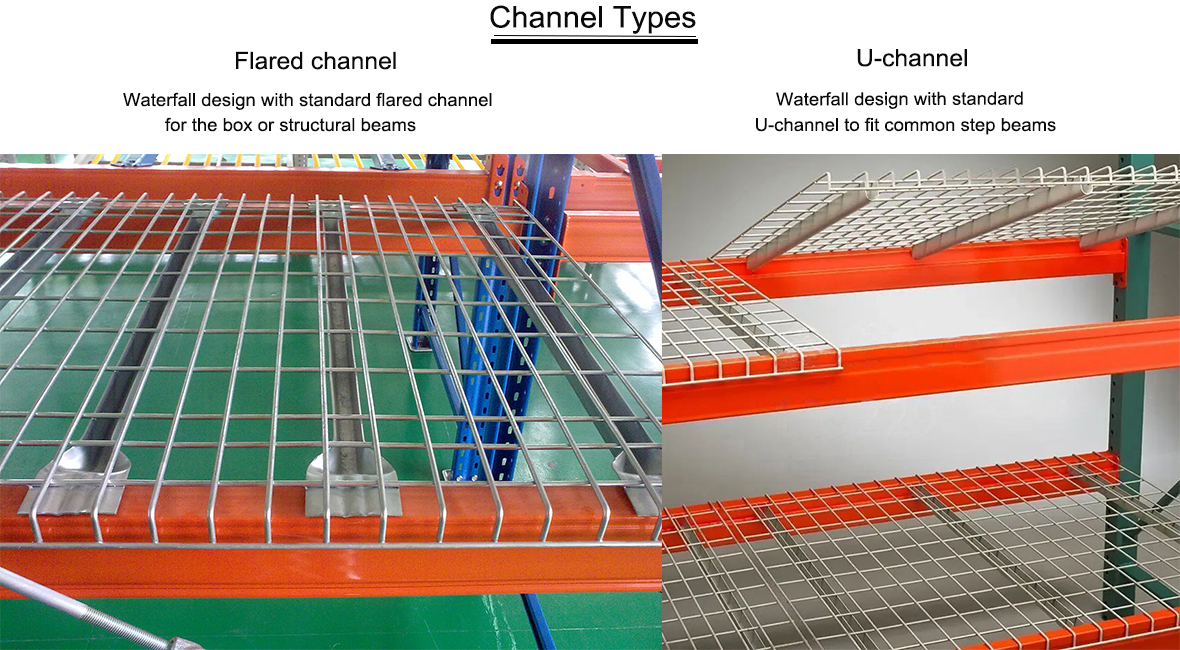 Channel Feature Visualization