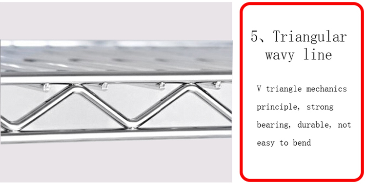 Wire Shelving Details 7