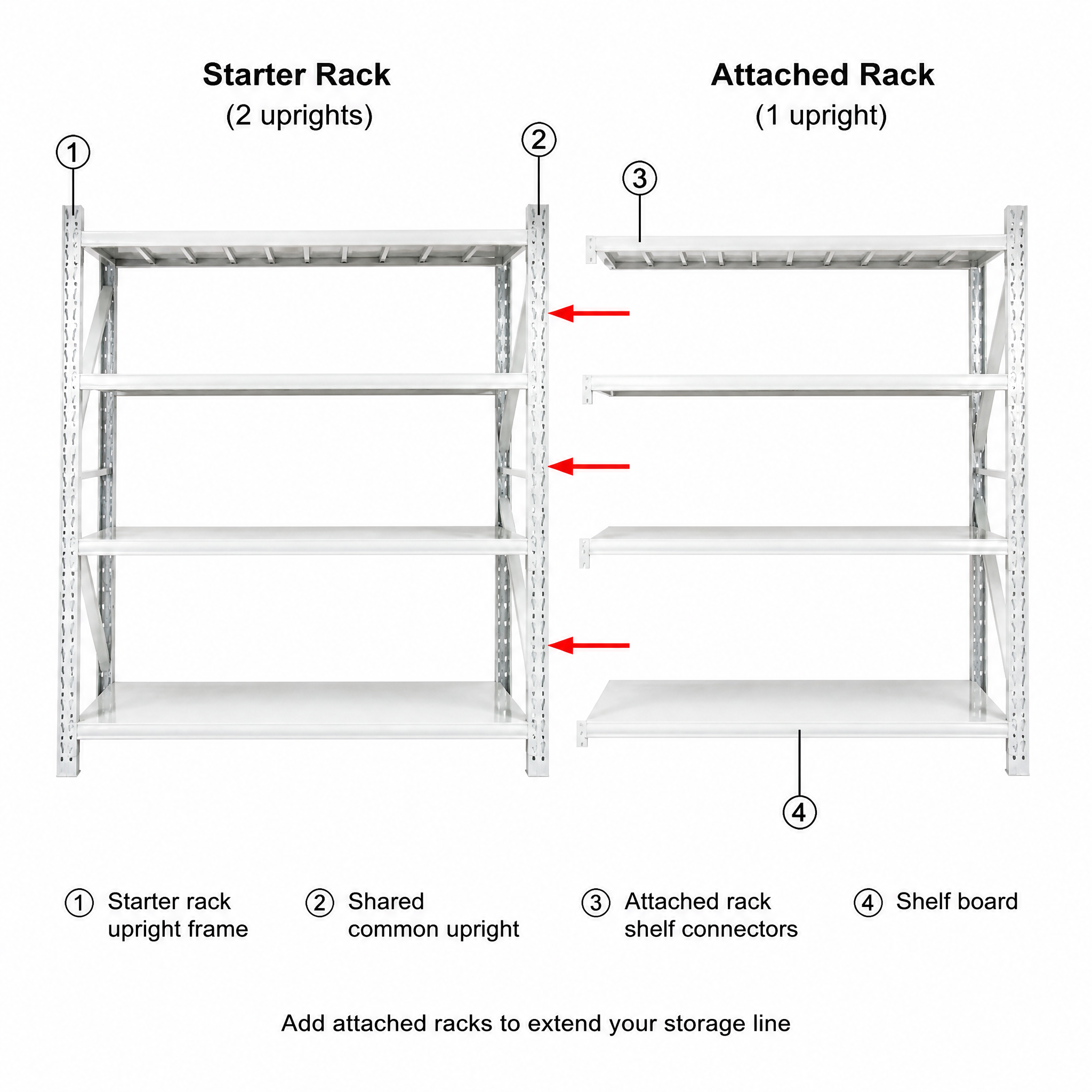 Heavy Duty Industrial Steel Shelving Rack Single Side Warehouse Storage Shelf 500kg Per Layer Adjustable Metal Racking System