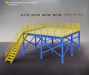 Nova Steel Customized Heavy-Duty Industrial Mezzanine Metal Floor Rack