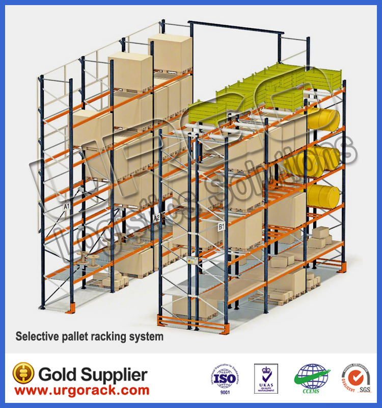 Heavy Duty Warehousing Racking Systems