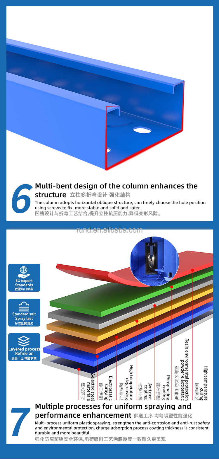 Retail Display Shelf Application