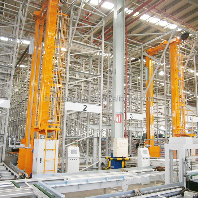 ASRS System Display 3