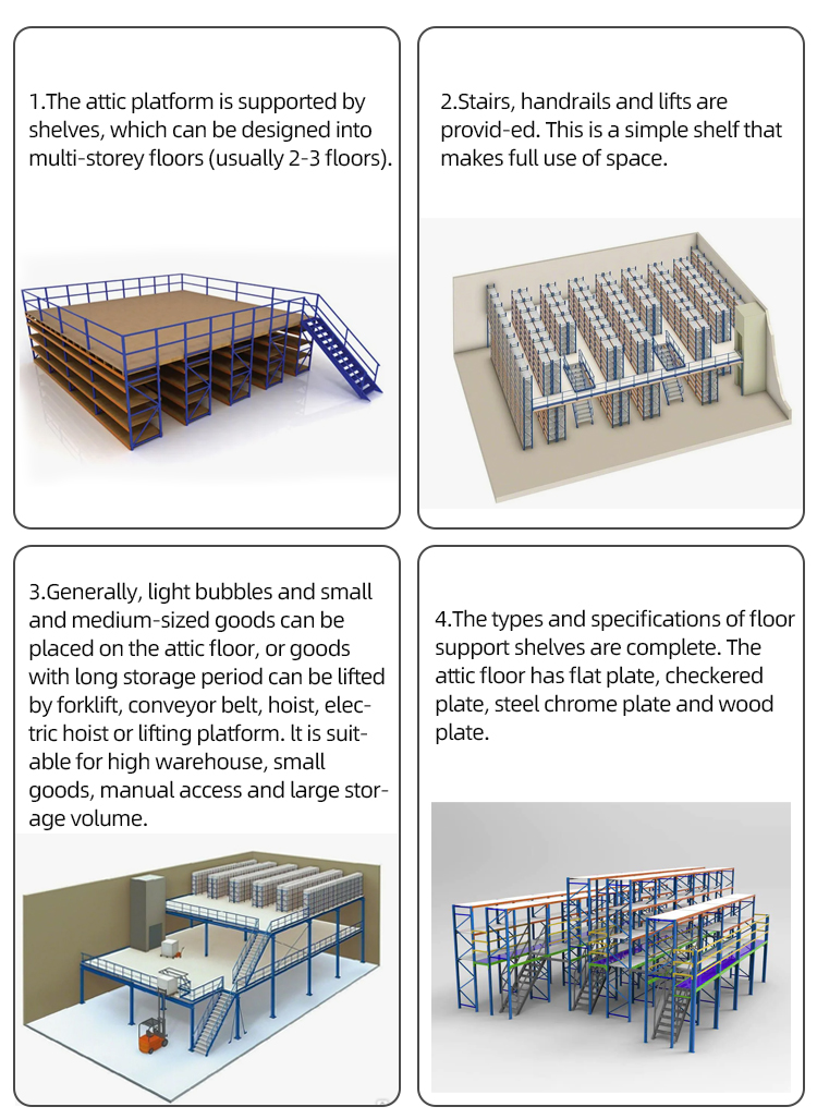 Warehouse Structural Planning