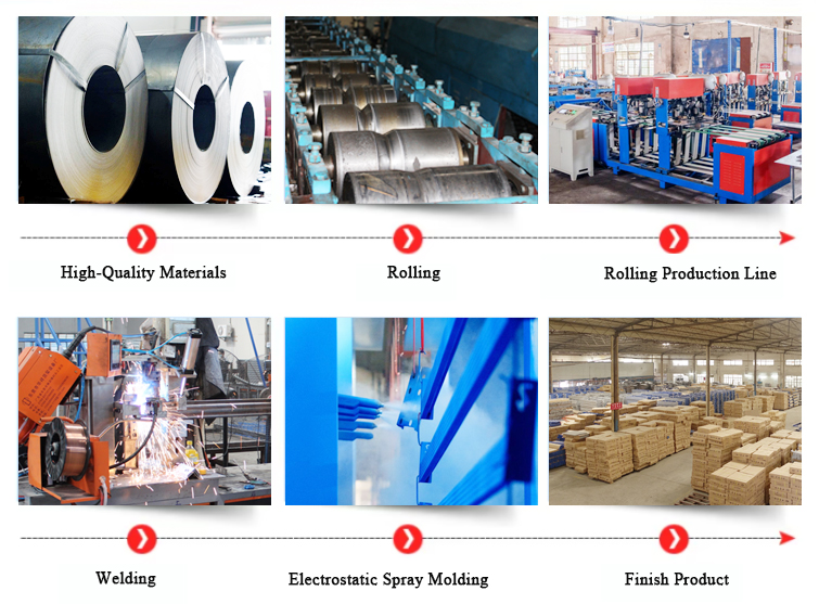 Factory Workshop and Production Environment