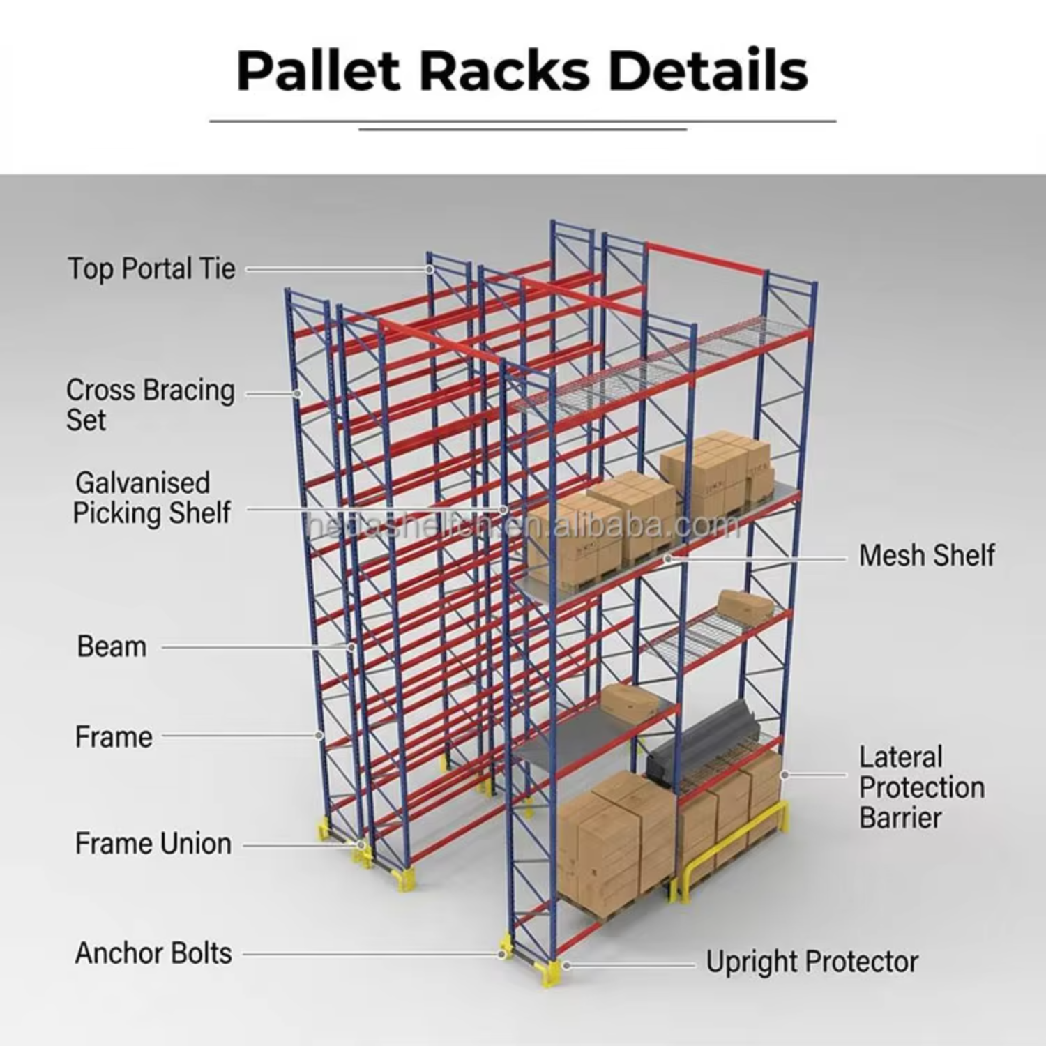 Metal Shelf Rack Commercial Storage Racks Industrial Steel Shelving Pallet Rack Manufacturers