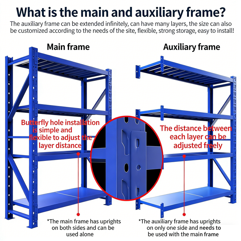 XLB Steel Selective Pallet Rack 4 Layer Warehouse Automation Shelves Corrosion Protection Powder Coated