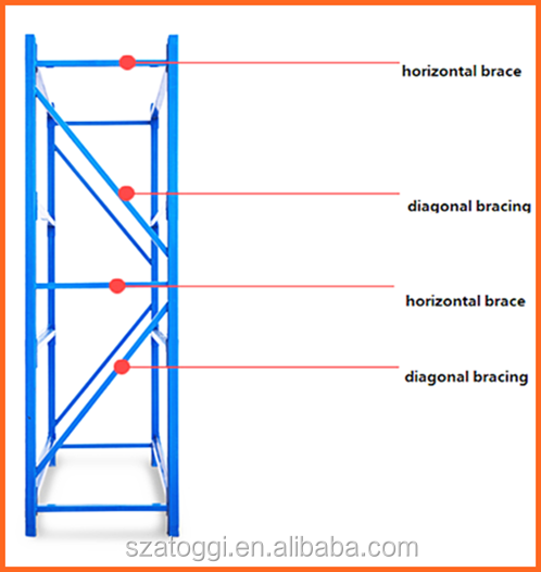Product Details View 1