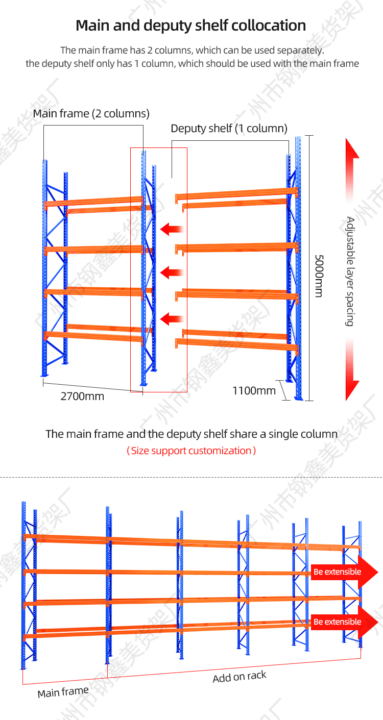 Warehouse Racking System 4