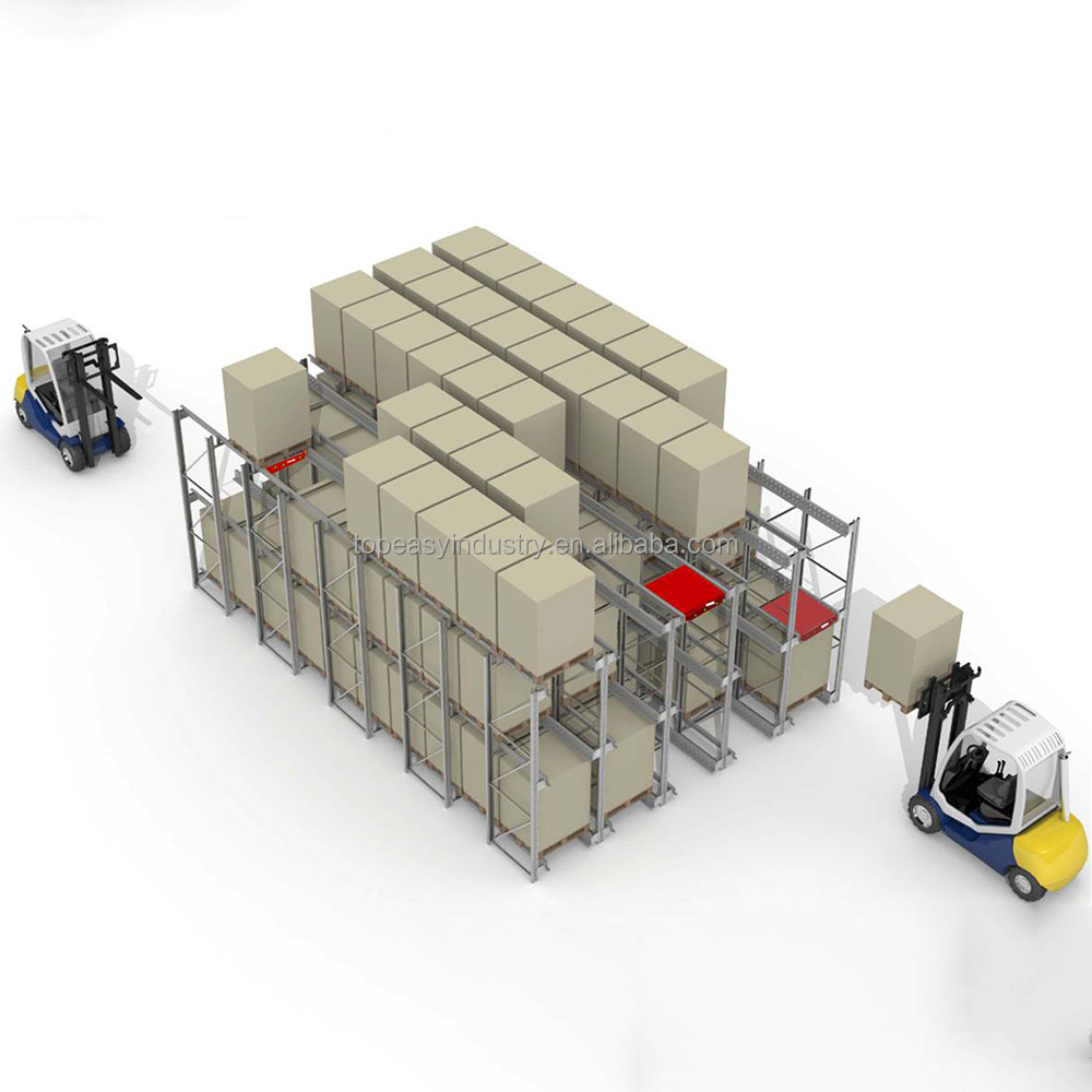 ASRS Operation View