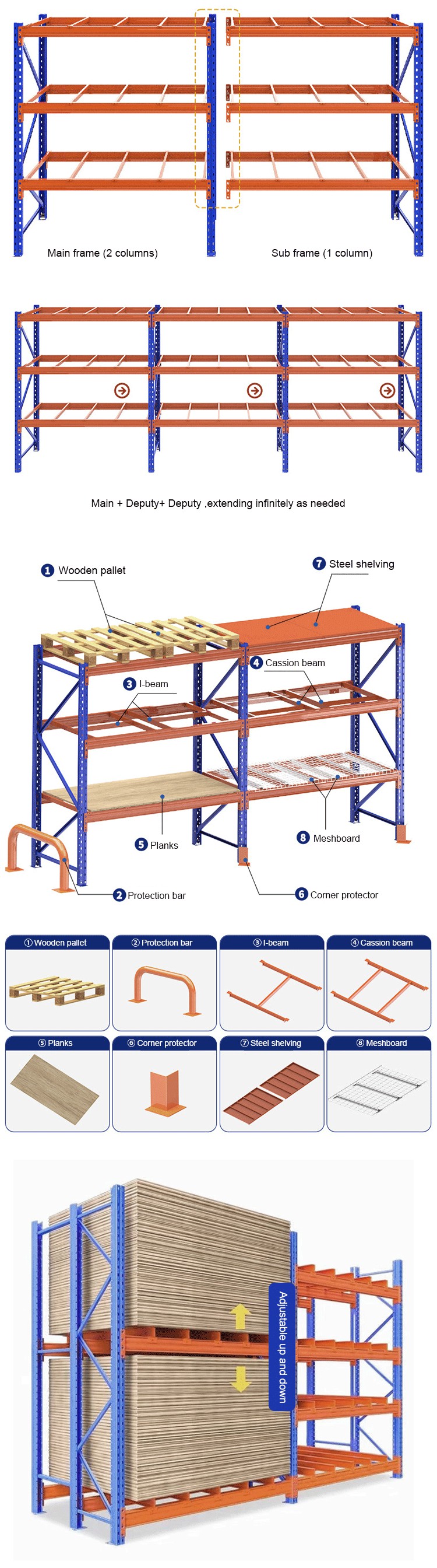 Storage Rack Details