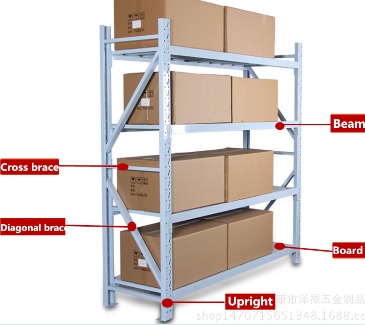 Heavy Duty Store Shelving Shelf