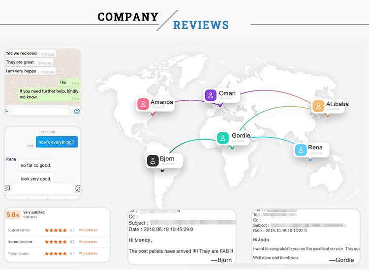 Customer Reviews for Pallet Rack Dividers