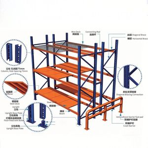 1000-5000 Kg Heavy Duty Anti-Rust Pallet Racking System