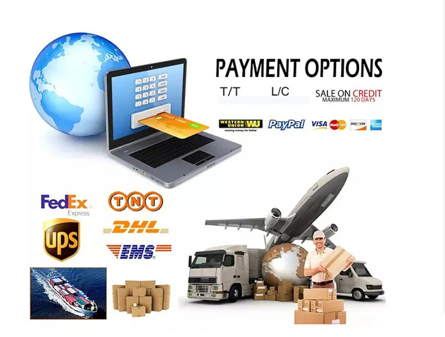 Logistics Network Process