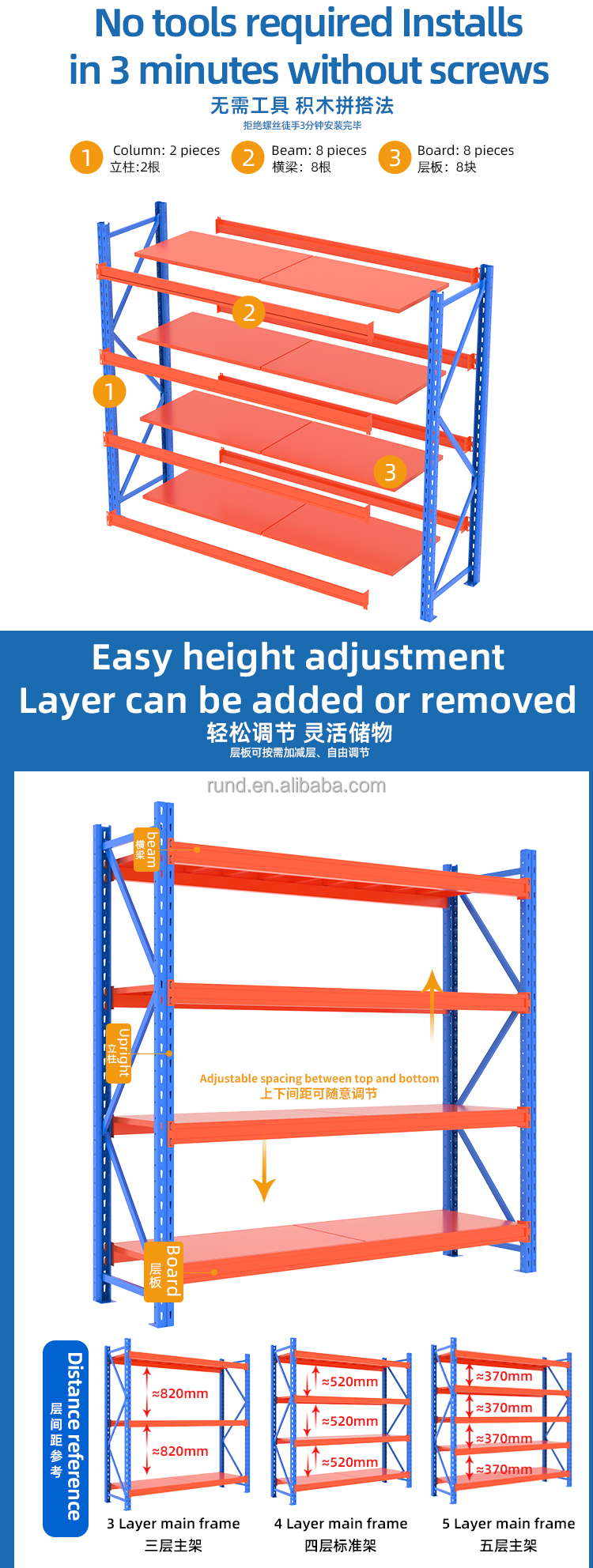 Durable Powder Coated Shelf Display