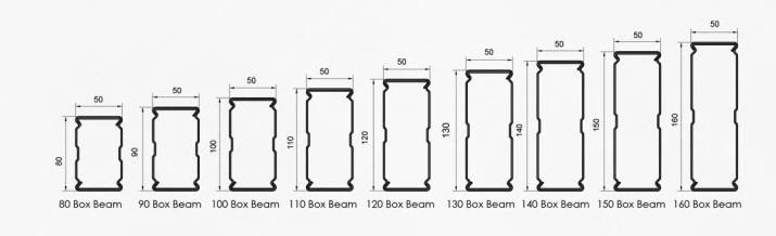 Beam and Upright Fitting