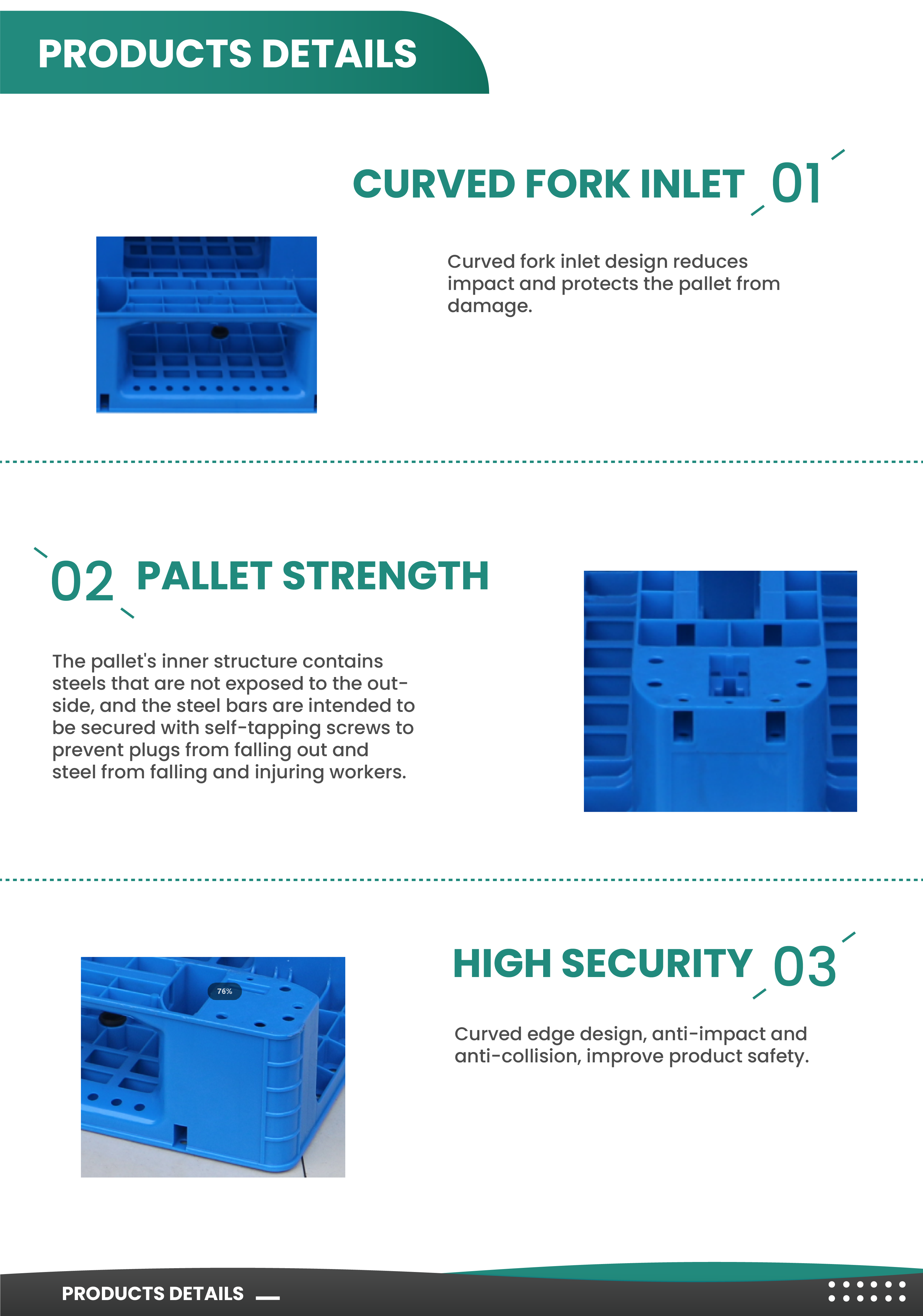 Warehouse storage capacity