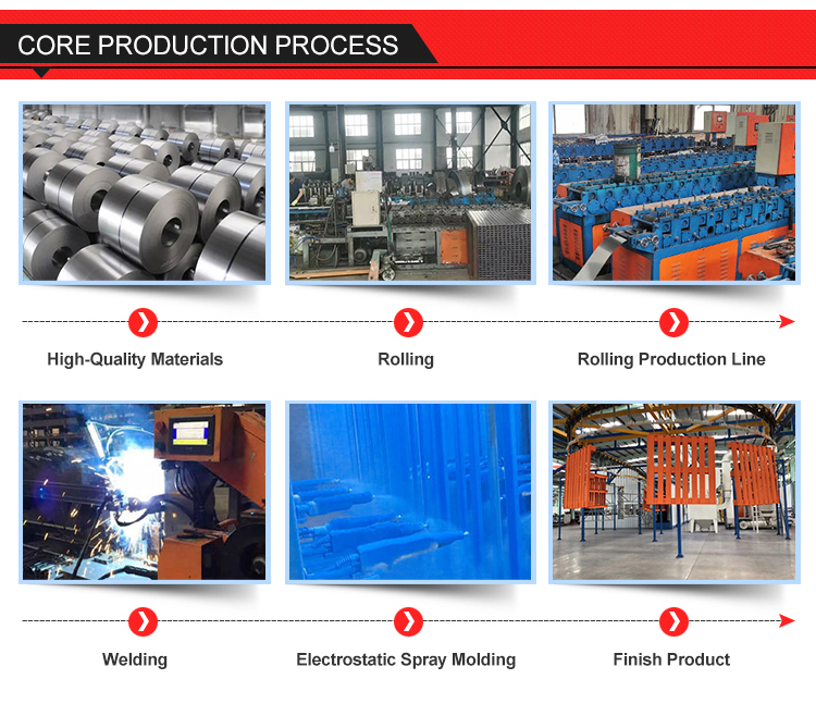 Industrial Storage Framework