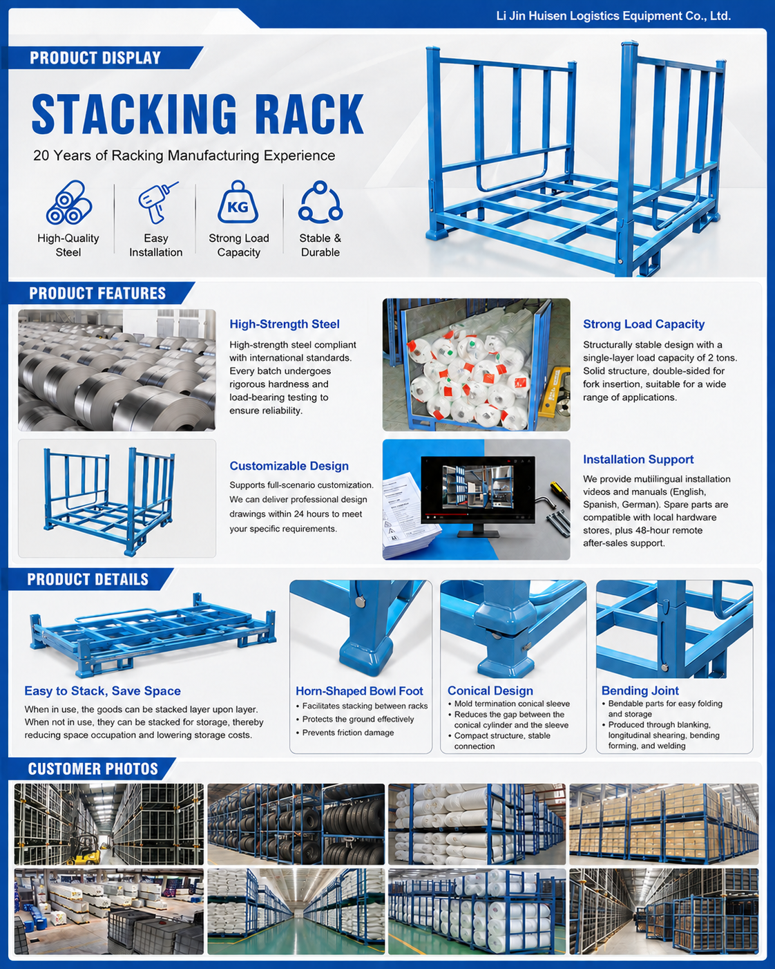 Product Details Overview