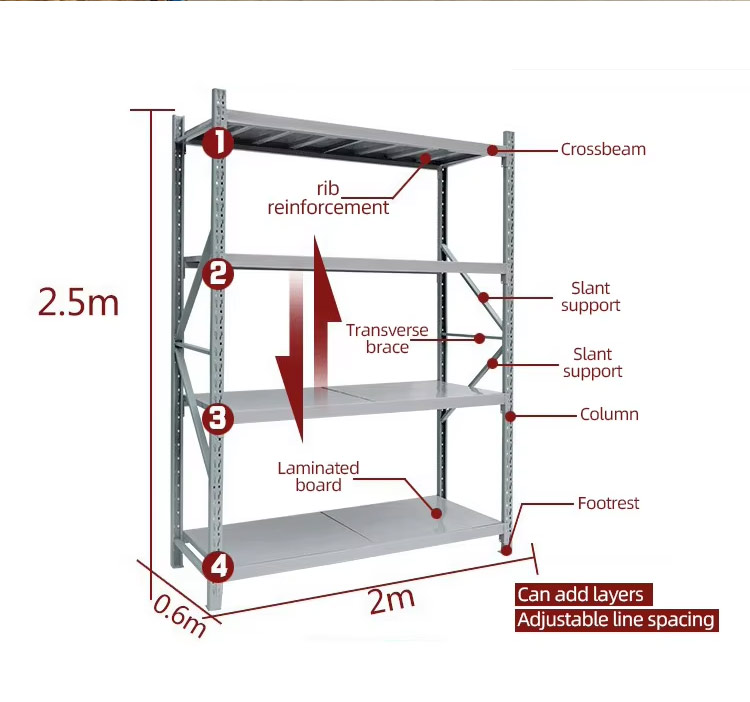 Rack Structure Detail 3