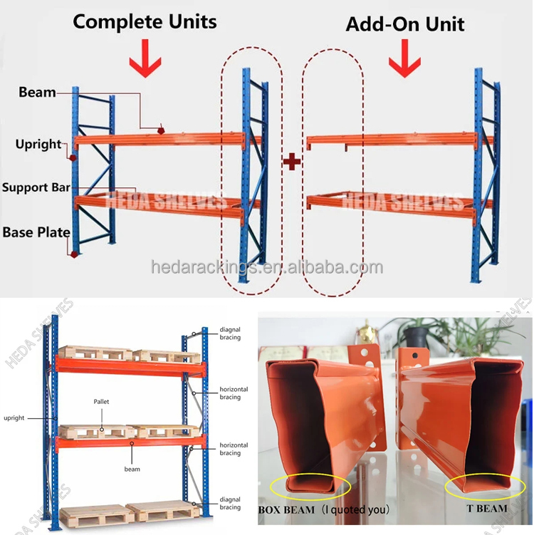 Europe Style Racking System Guangzhou Factory Direct Heavy Duty Q235 Steel Industrial Pallet Rack