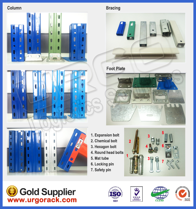 Warehouse High Density Gravity Roller Pallet Flow Racking