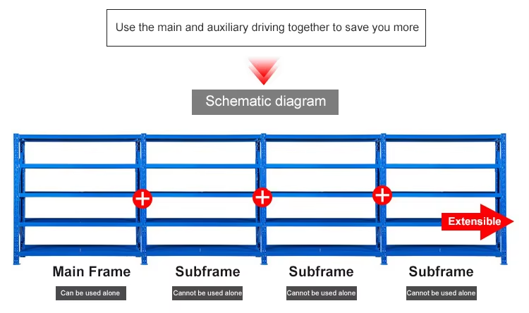 Shelf Structure Technical View 2