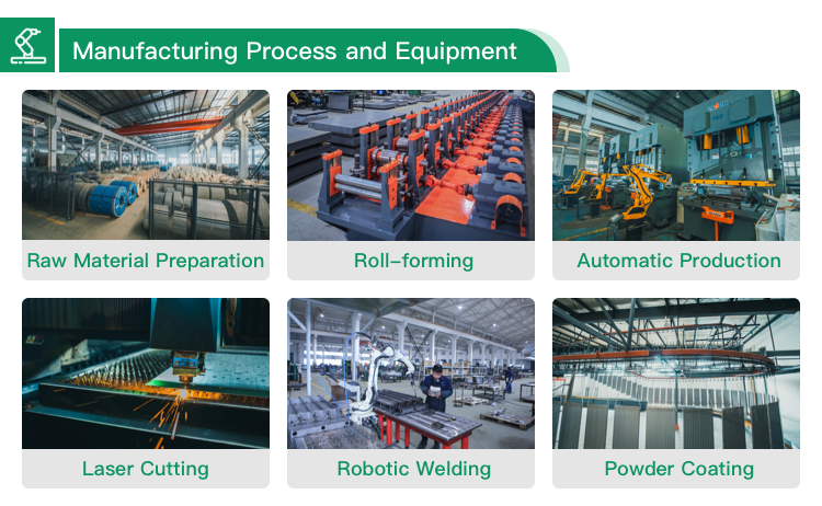 Production Facility