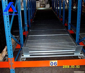 Xinzhongya Heavy Duty Pallet Flow Rack Pallet Gravity Racking
