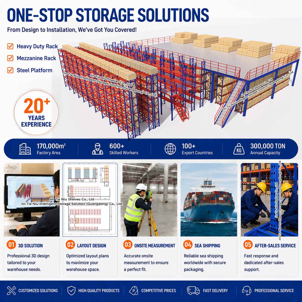 3 Beam Levels 3000KG Cold Rolled Steel Powder Coated High Bay Heavy Duty Pallet Rack System for Logistics Warehouse