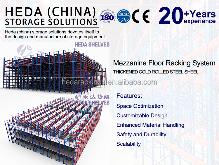 Industrial Mezzanine Racking System