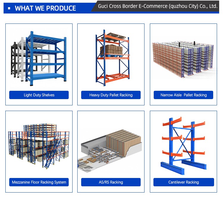 Product Range