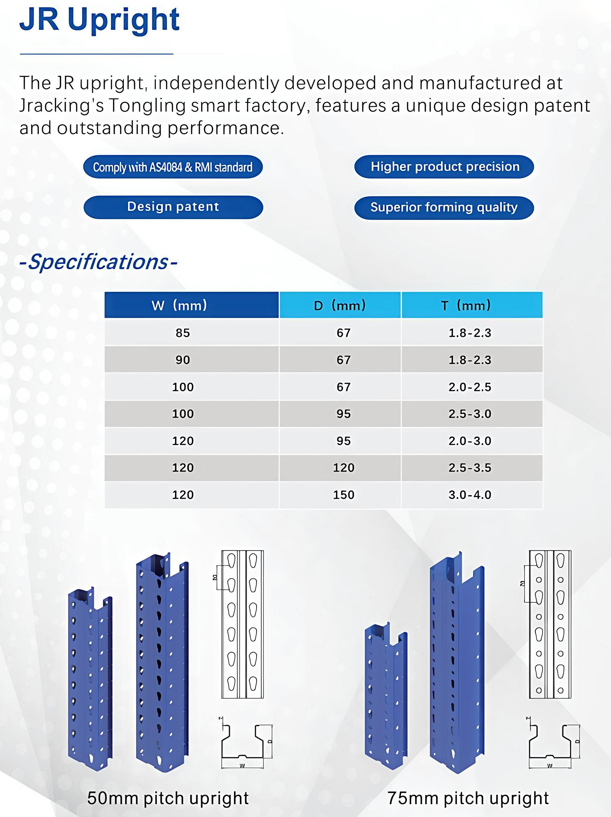 Pallet Rack Production Details
