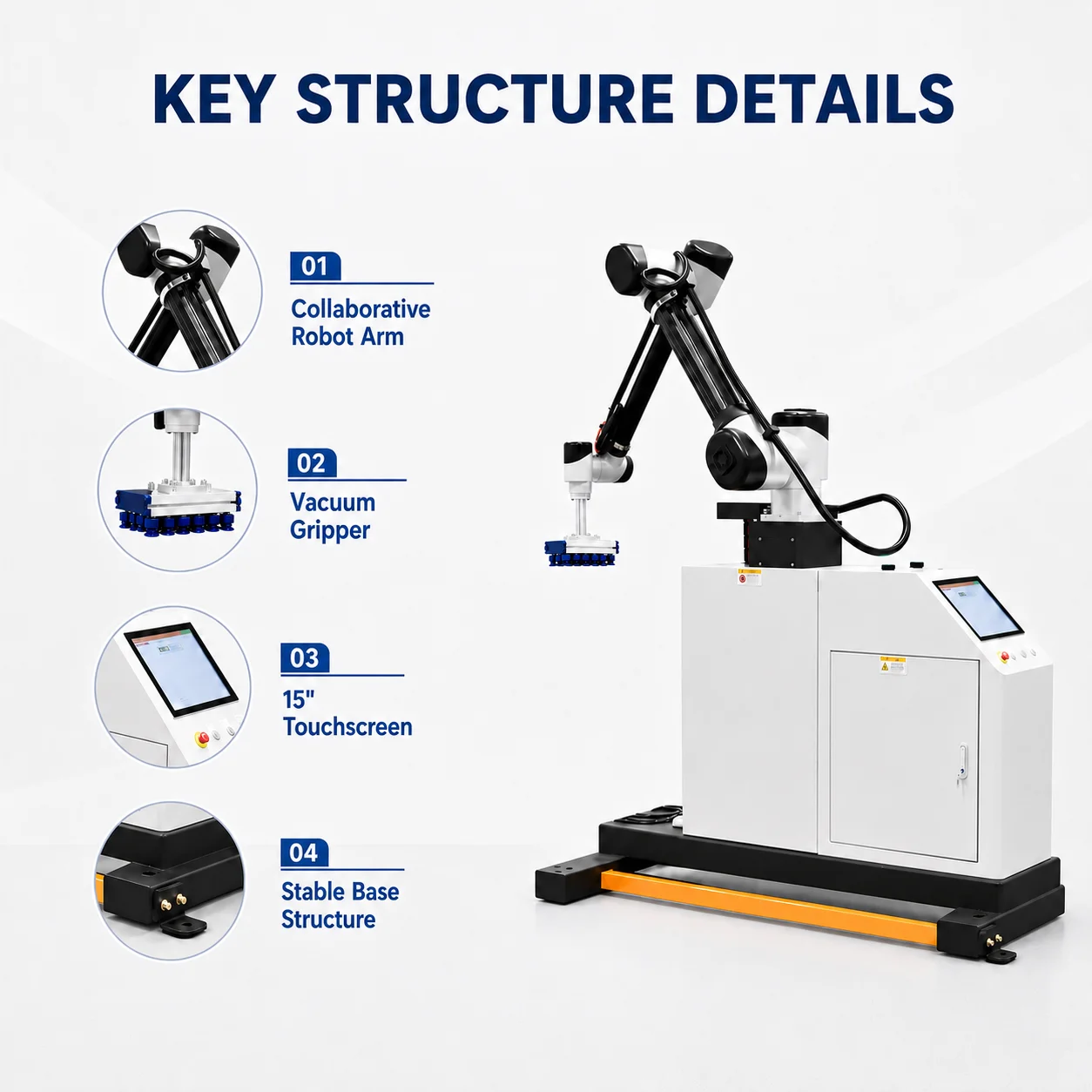 Industrial Automatic Carton Stacking High Efficiency Collaborative Robotic Arm Palletizer Robot For End Of Line Packaging