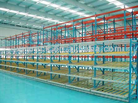 XZY High Quality Steel Carton Flow Rack System Industrial Heavy Duty Gravity Roller Racking 100kg-1000kg Capacity for Warehouse