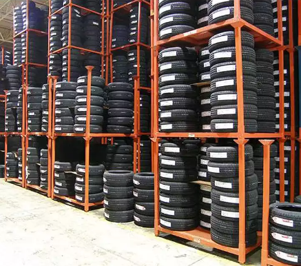Stack Rack Overview